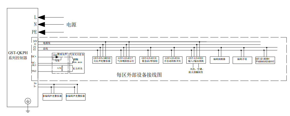 海灣qkp04點型系統(tǒng)接線