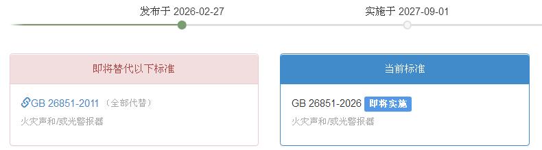 GB26851-2026《火災(zāi)聲和/或光警報器》2027年9月1日實施