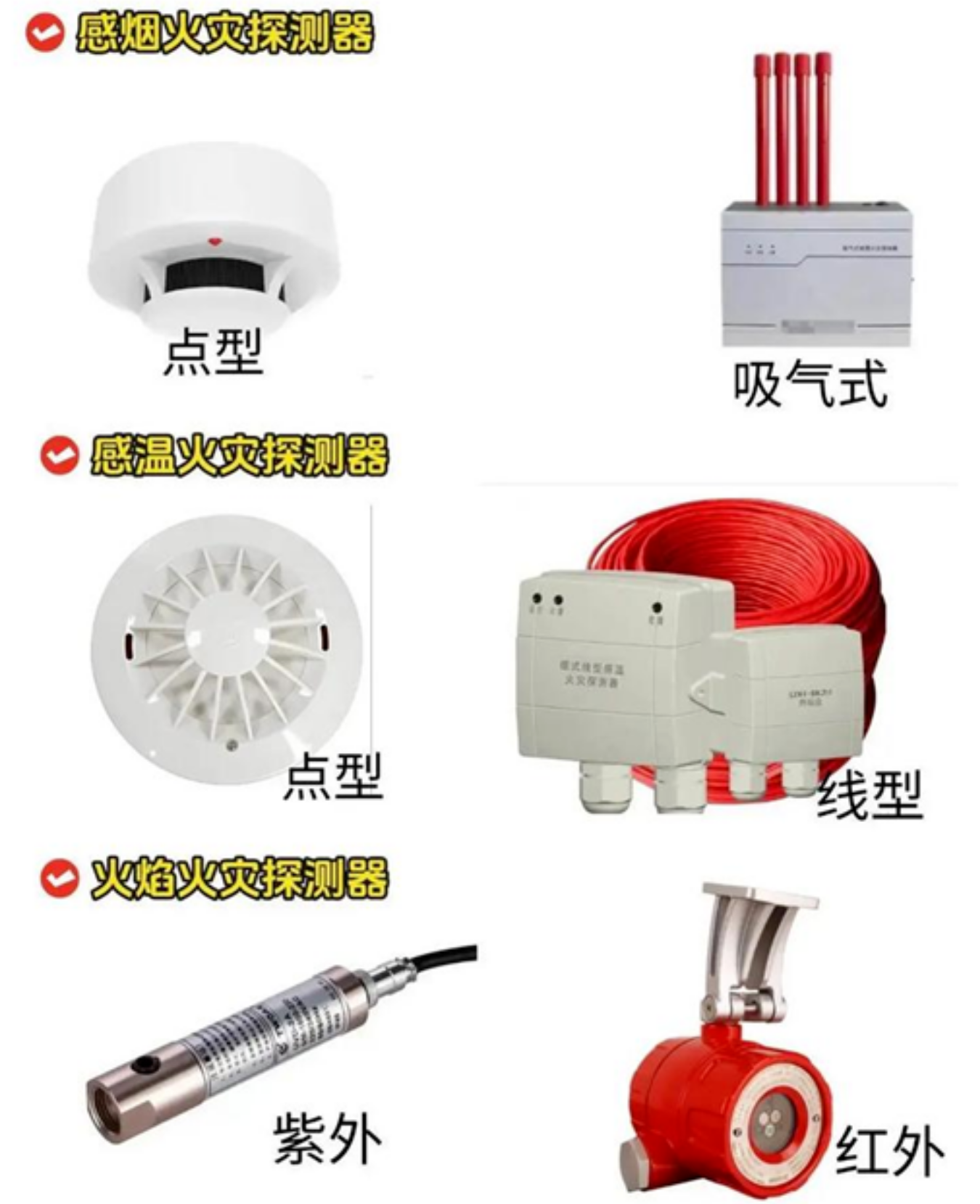 一表理清：火災(zāi)探測器的選型邏輯原因全解析