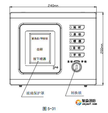 哈爾濱海灣GST-LD-8316型手自動轉(zhuǎn)換開關(guān)接線安裝技術(shù)