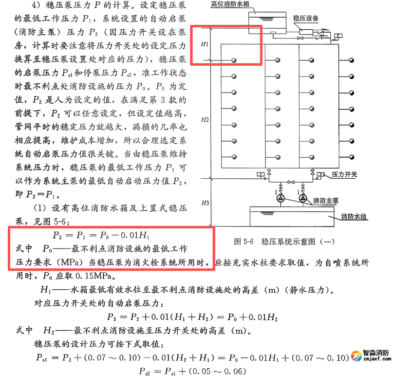 揚州消火栓的最不利點是在樓頂?shù)脑囼炏鹚▎幔?></div>
            <div   id=