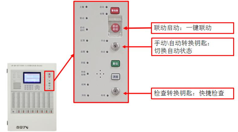 洛陽(yáng)海灣消防設(shè)備接線檢測(cè)、調(diào)試與驗(yàn)收技術(shù)要求